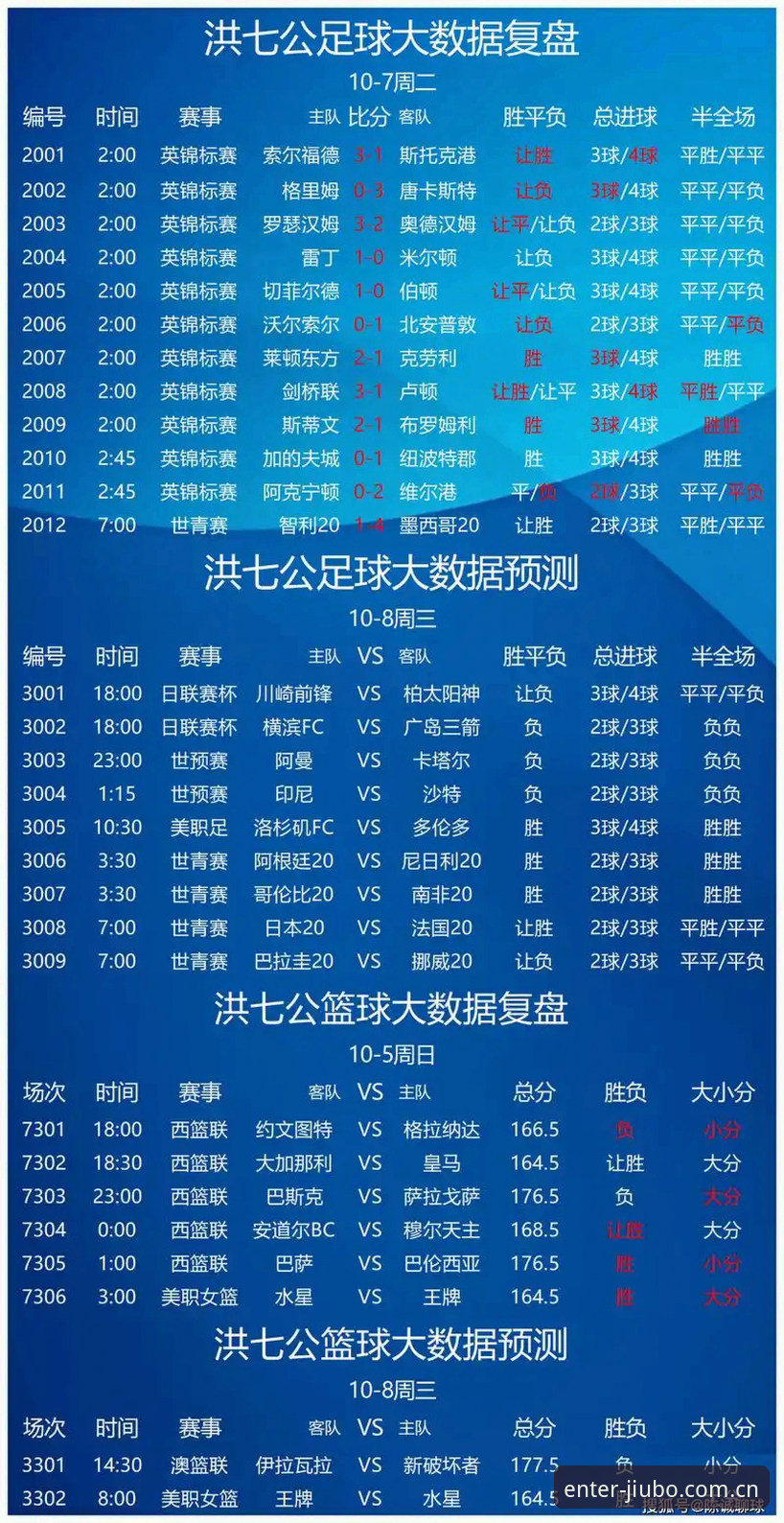 九博体育足球直播攻略：从入门到精通的完整使用指南